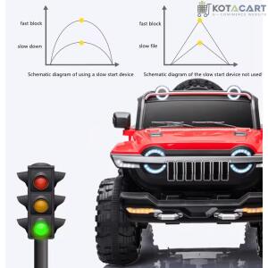 Rechargeable 4x4  Battery Operated Monster Jeep Ride On Kids Jeep with Light, Music, Rechargeable Battery Operated Jeep for Kids Drive (Red) Age 1 to 7 Years | Same-Day Delivery in Delhi NCR